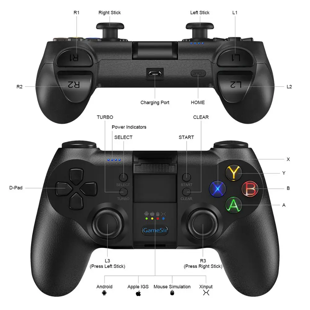 GameSir T1s Bluetooth Беспроводной джойстик для Android/Windows PC/Очки виртуальной реальности VR/ТВ коробка/PS3 лучше всего подходит для Рождественский подарок