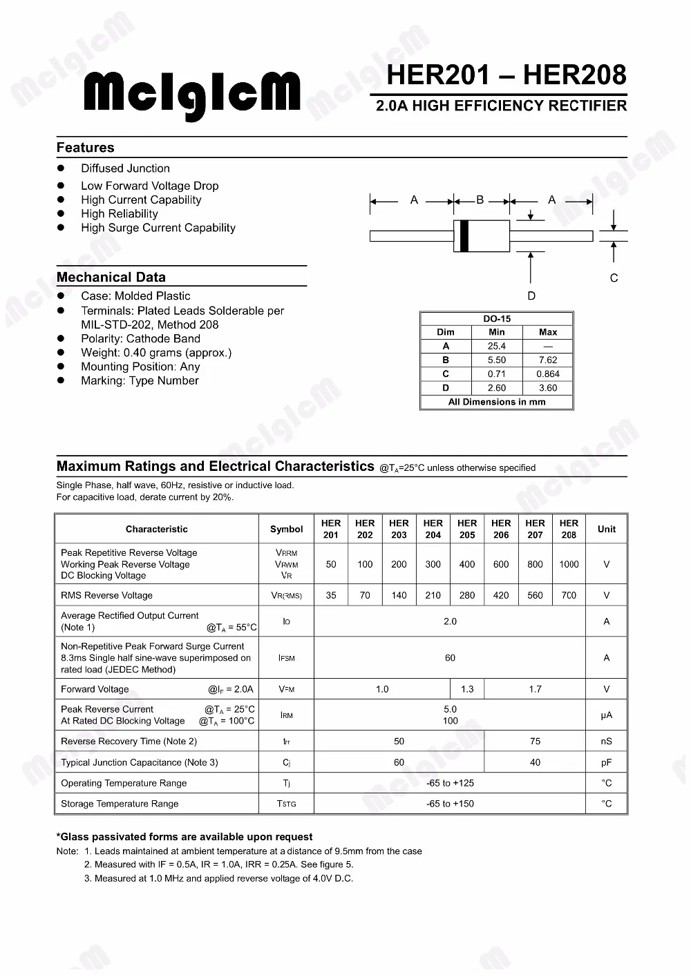 MCIGICM 100 шт. выпрямительный диод 2A 1000 В DO 15 HER208|rectifier diode|diode 2a100pcs diode |