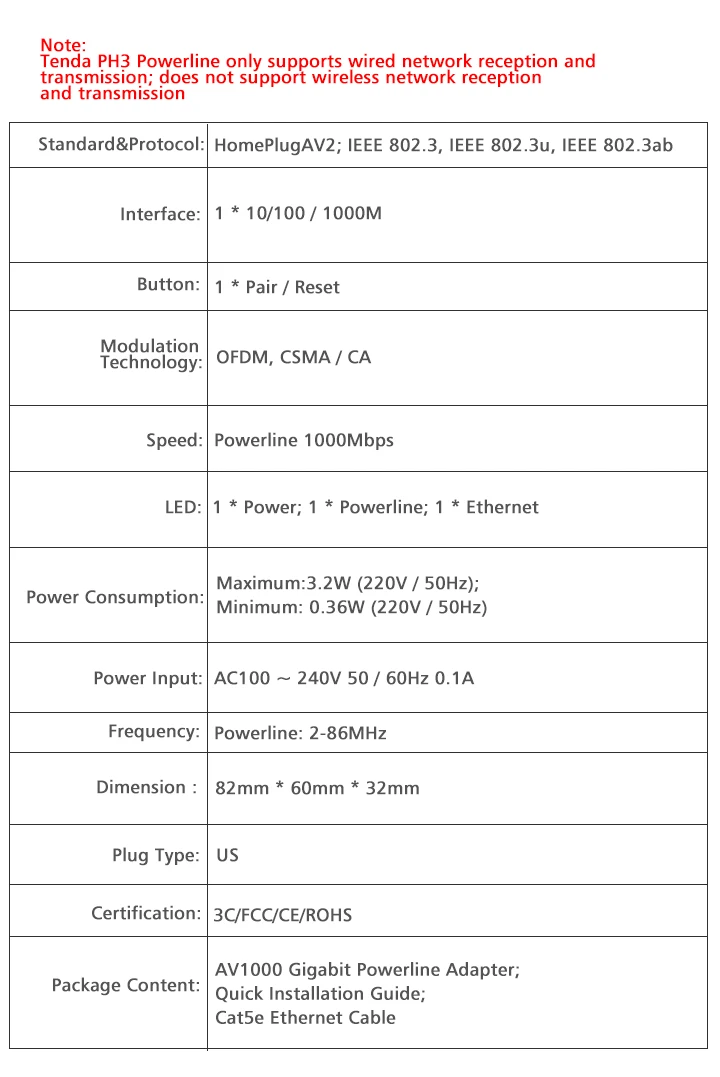 1 пара Tenda PH3 1000 Мбит/с powerline сетевой адаптер AV1000 Ethernet ПЛК адаптер Комплект гигабитный сетевой адаптер IPTV, подключи и играй