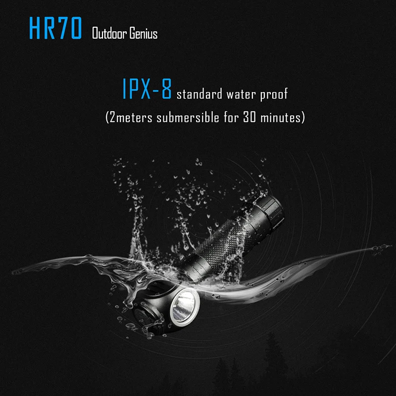 Фонарь налобный IMALENT HR70 портативный фонарь с USB мощный фонарик 3000 люмен CreeXHP70.2