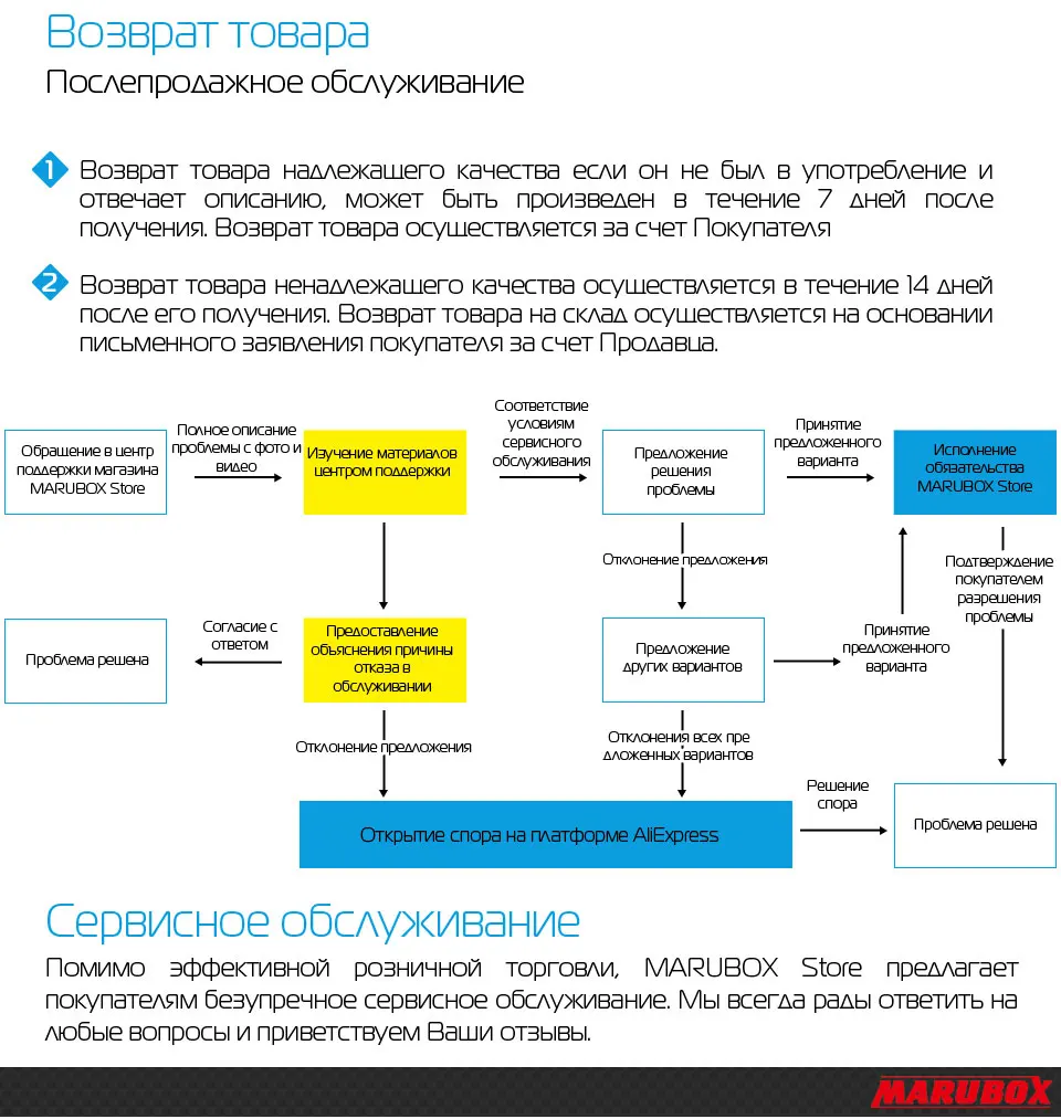 Автомобильный мультимедийный плеер универсальный двойной 2 Din MARUBOX M706T3 Android 8 четырехъядерный Allwinner T3 " ips 1024*600 gps USB wifi