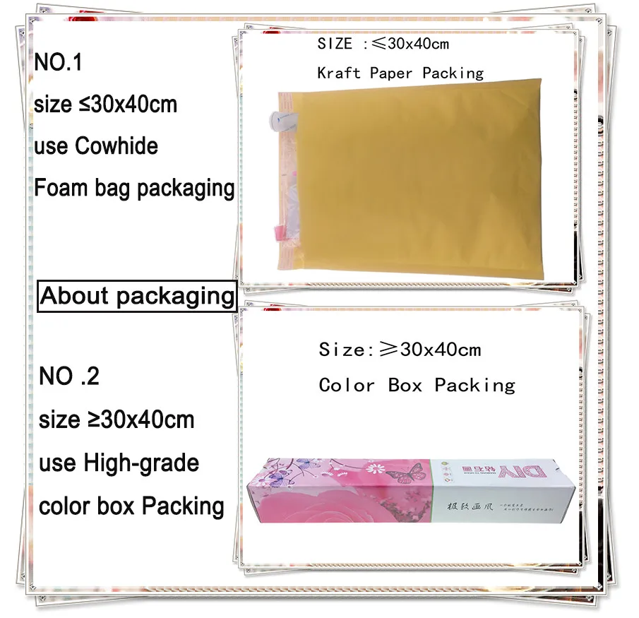 2017 Топ Мода Картины пастырской смолы завод круглый прямые продажи цветок