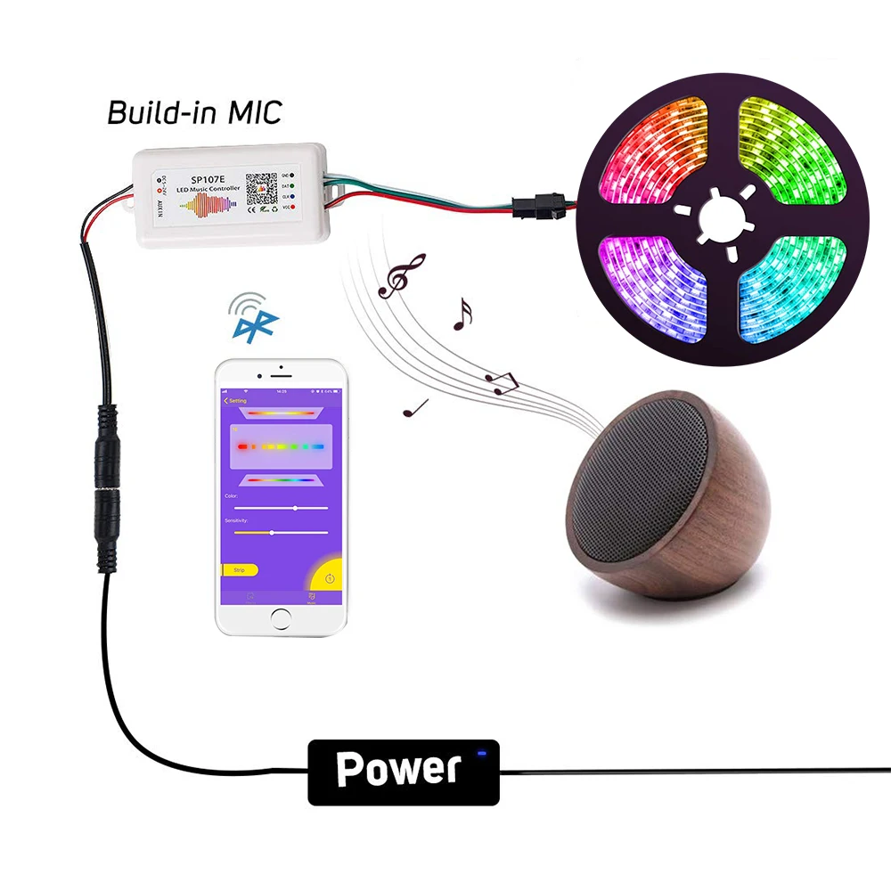 Светодиодная лента для управления музыкой Dream color WS2811 5050 RGB 5 м/лот с контроллером