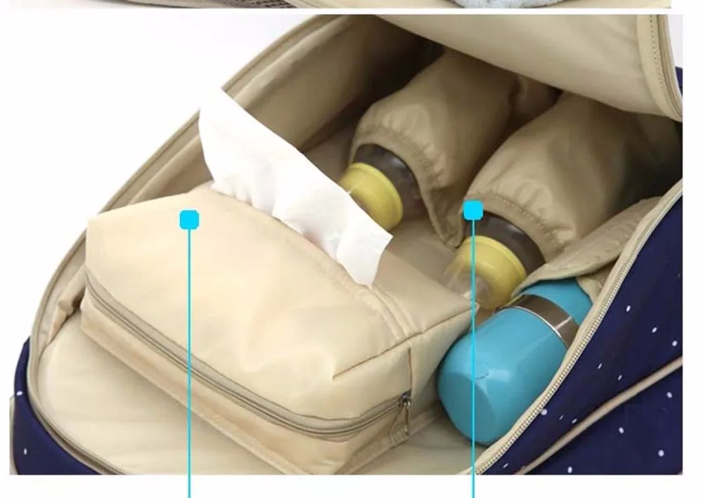 Рюкзак для подгузников 5 шт. высокое качество в горошек смены сумка мам LX106 | Мать и