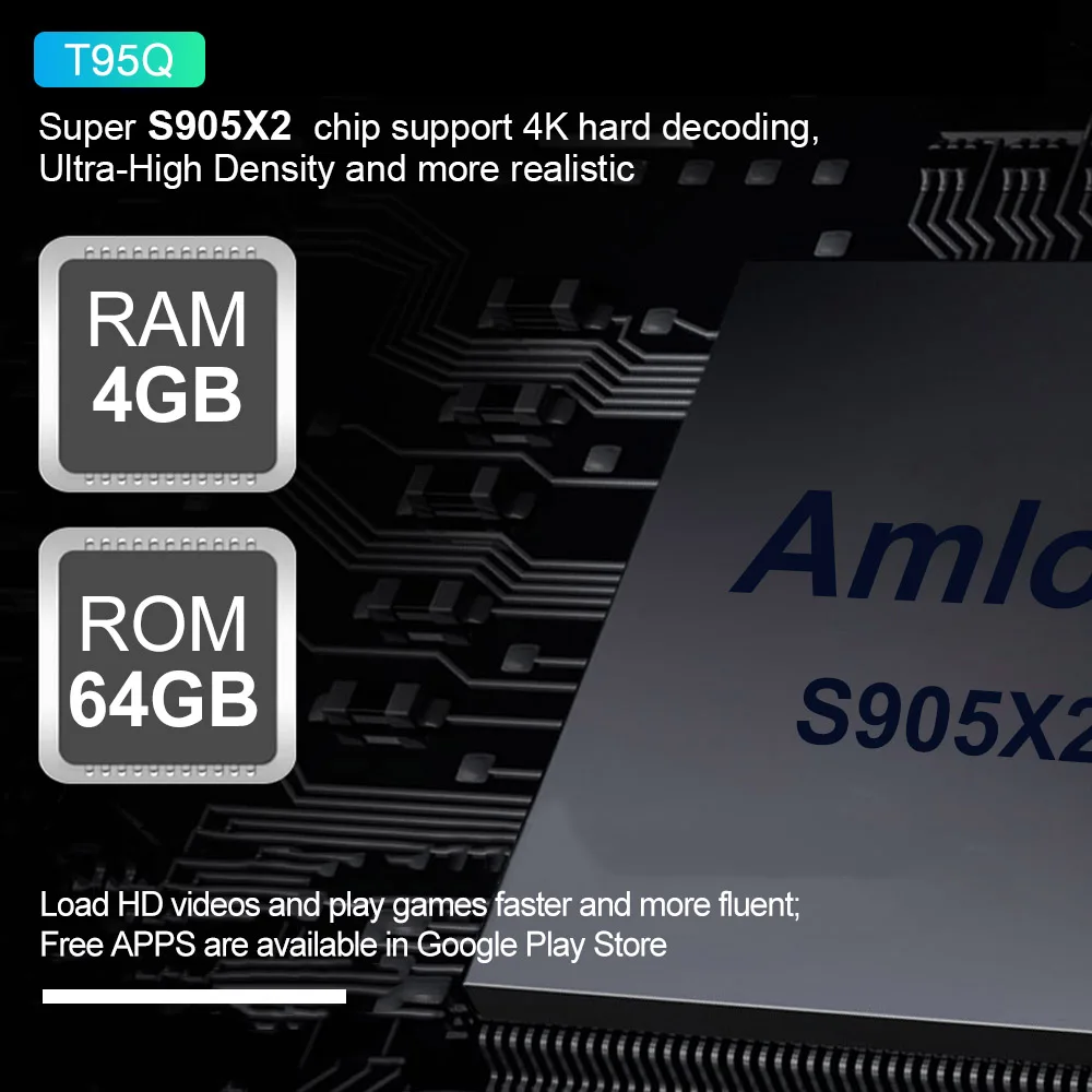 Android 8,1 телеприставка T95Q 4 Гб 64 Гб Smart IPTV 4 K HD DDR3 Amlogic S905X2 четырехъядерный двухдиапазонный 2,4G& 5G WiFi H.265 медиаплеер