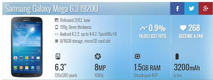 samsung Galaxy Mega I9200 I9205 двухъядерный 6,3 дюймов 8 Гб rom 1,5 Гб ram 8MP wifi разблокированный Android сенсорный смартфон