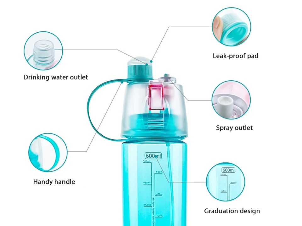 Spray Sports бутылка для воды чайник защита от утечки без бпа походов портативные