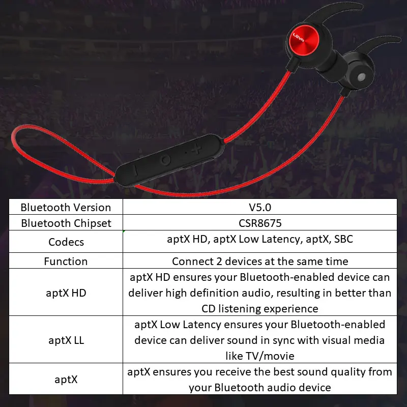 CSR8675 наушники bluetooth 5.0 aptx hd беспроводные наушники bluetooth для Blutooth беспроводная гарнитура для наушников Блютуз наушники для honor Наушники Беспроводные спортивные без проводные наушники для хонор