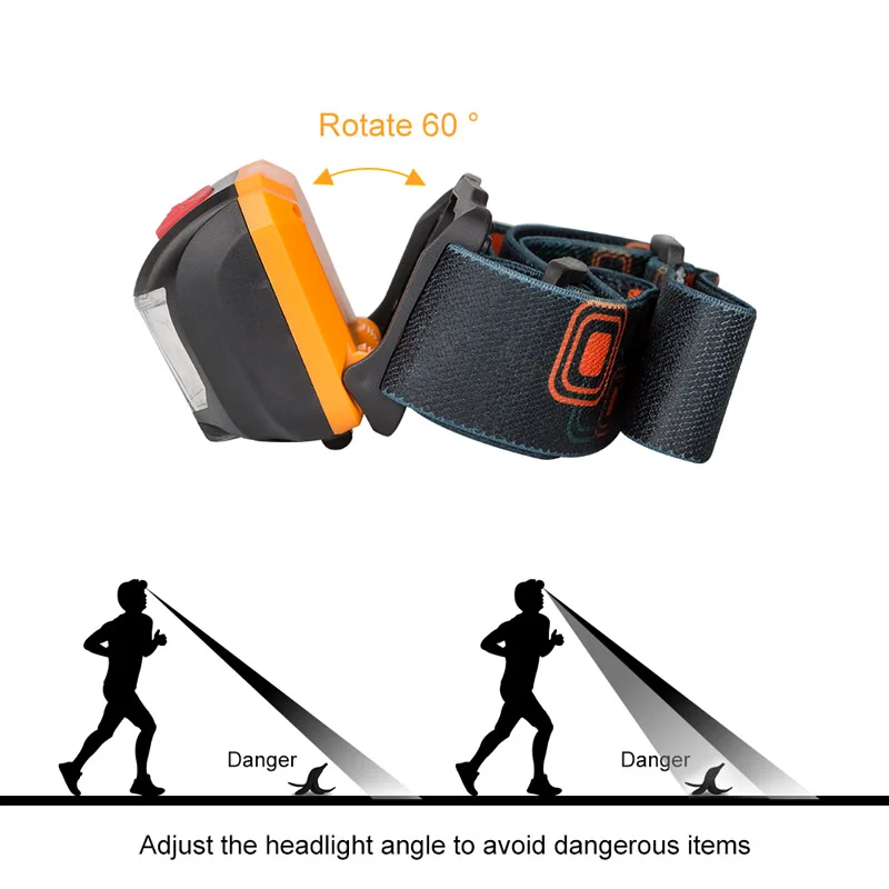 Мини ИК датчик индукции фар USB Перезаряжаемый налобный фонарь светодиодный