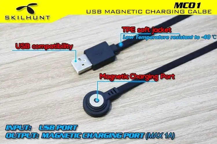 Мини-фонарь, EDC, высокомощный светильник, Hands Free лампа, легкий светильник-вспышка с зажимом, магнитный хвост, USB Перезаряжаемый водонепроницаемый походный светильник-вспышка