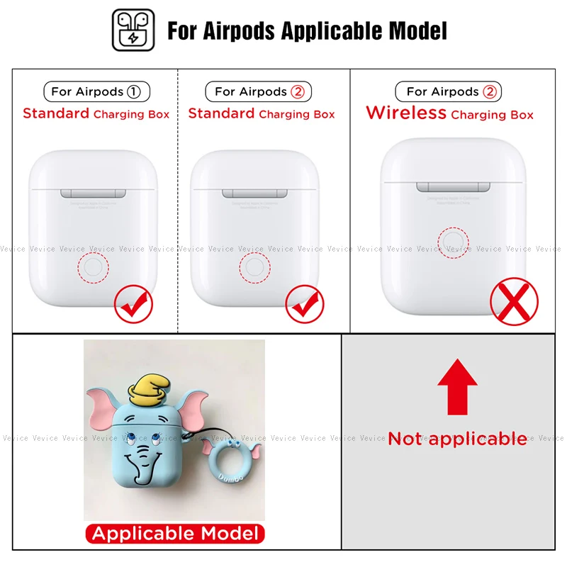 Милый чехол С Рисунком Слона для AirPods 2 Чехол наушников s Apple Airpods Air Pods Забавный