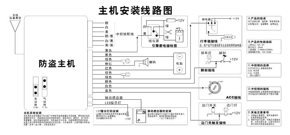 Система автомобильной сигнализации с дистанционным управлением пуска и
