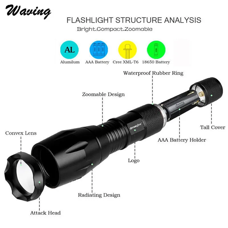 Велосипедный светильник с зарядным устройством велосипедный головной G700 X800