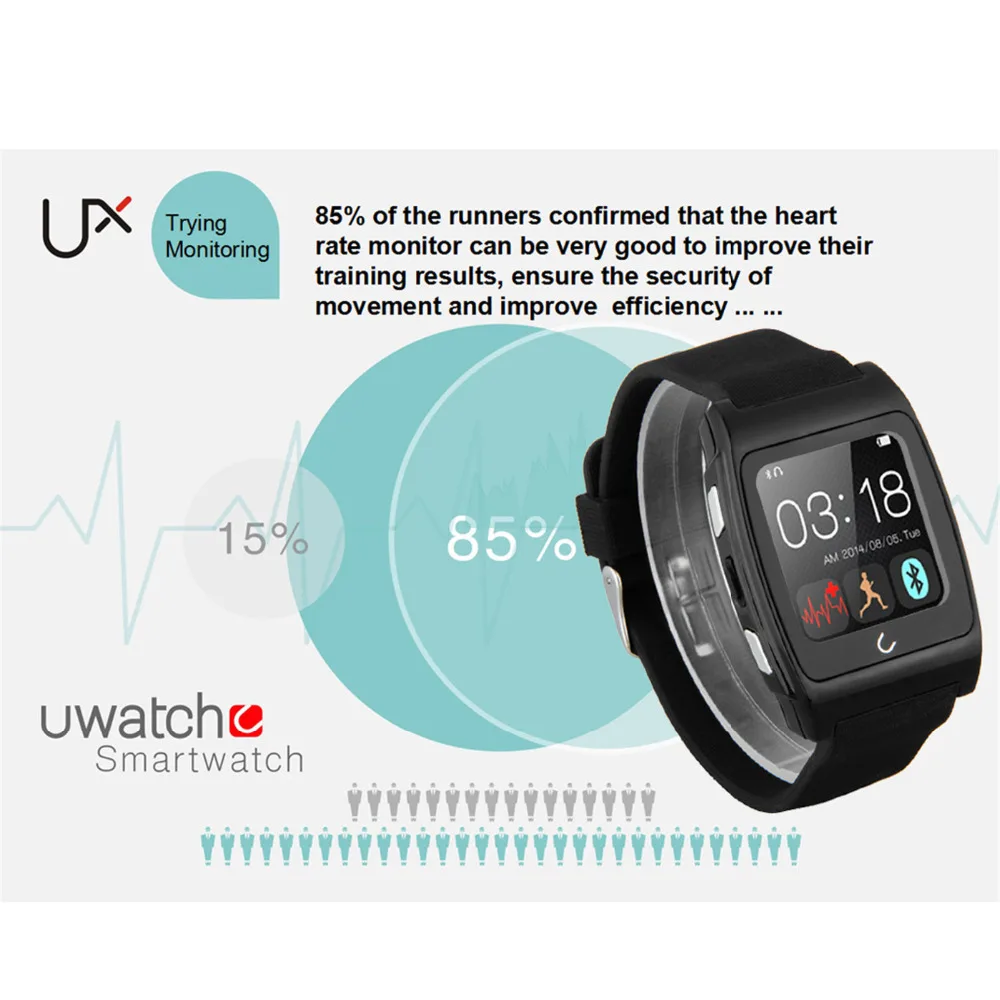 New ! Brand UX Bluetooth Smart Watch SmartWatch Anti-lost/Messages/Calls/Heart Rate/Remote Control/Pedometer for android and ios |