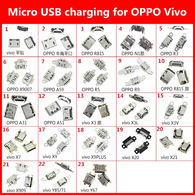 Разъем питания Micro USB для зарядки oppo R815 N1 R3 x9007 A59 R5 R9 A51 A31 VIVO X3L X7 X9 Y67 X20 Y85 X909 X9plu