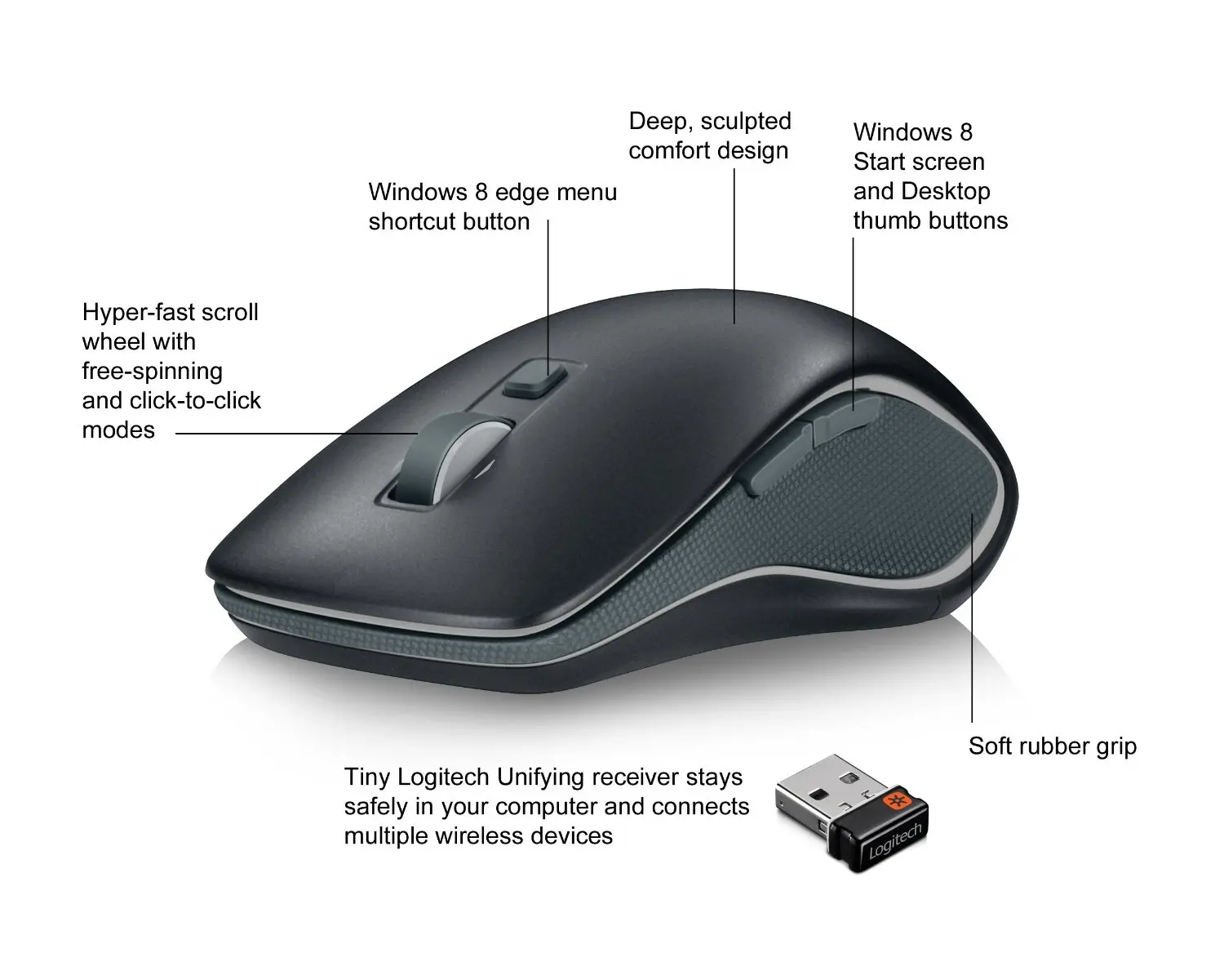 Logitech Беспроводной Мышь M560 | Компьютеры и офис