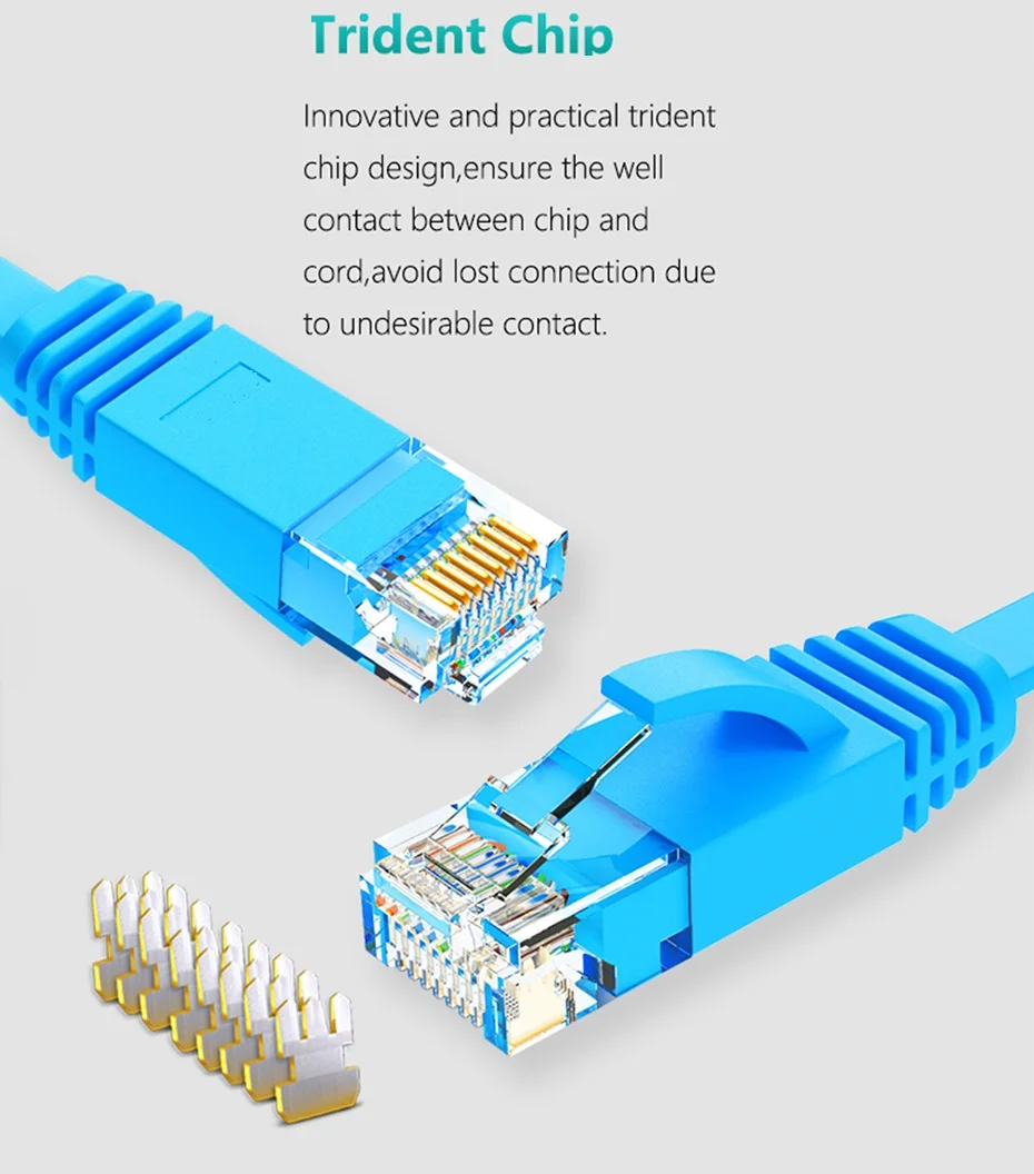Плоский Ethernet кабель CAT6 1 м 3 фута/1000 Мбит/с CAT 6 RJ45 сетевой Кабель LAN для ноутбука| |
