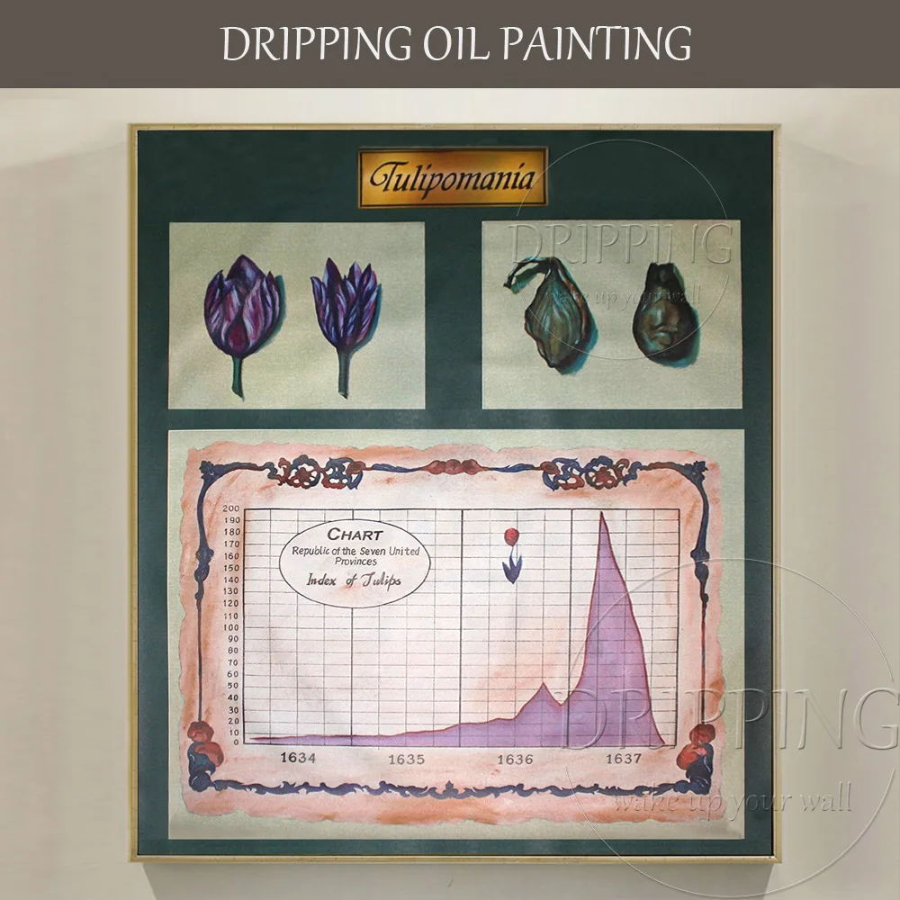 

Картина маслом «тюльпан мания» DRIPPING