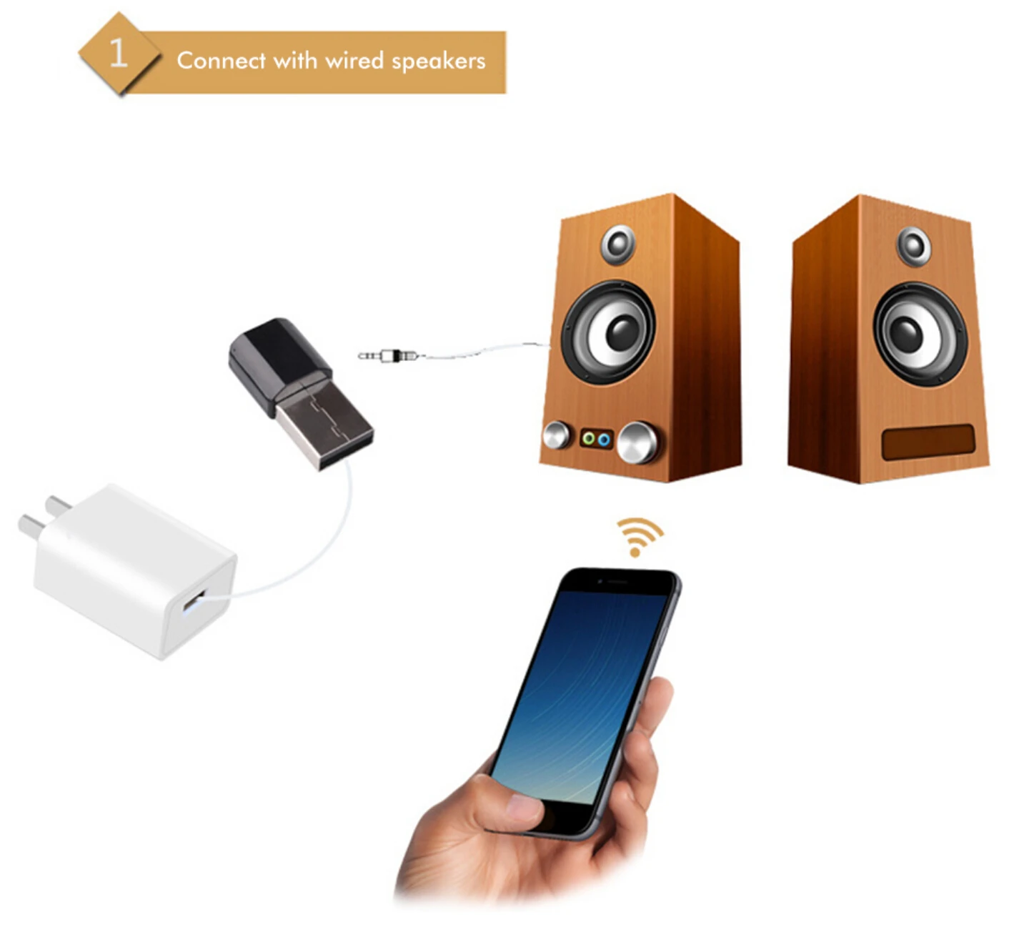 2019 новый популярный беспроводной USB AUX мини Bluetooth приемник для Mini Cooper R52 R53 R55 R56 R58 R59