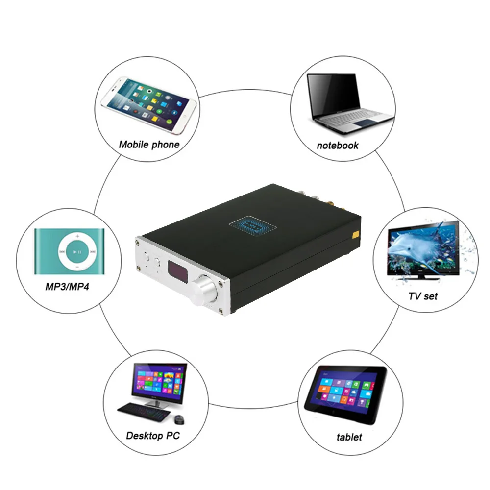 fx-аудио D802C PRO 80 Вт* 2 Беспроводная версия Bluetooth вход USB/AUX/оптический/коаксиальный чистый цифровой аудио усилитель 24 бит/192 кГц