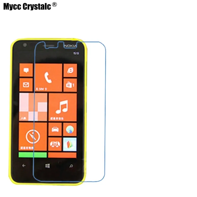 Взрывоустойчивое нано мягкое стекло для Nokia 620 Защитная пленка экрана|Защитные
