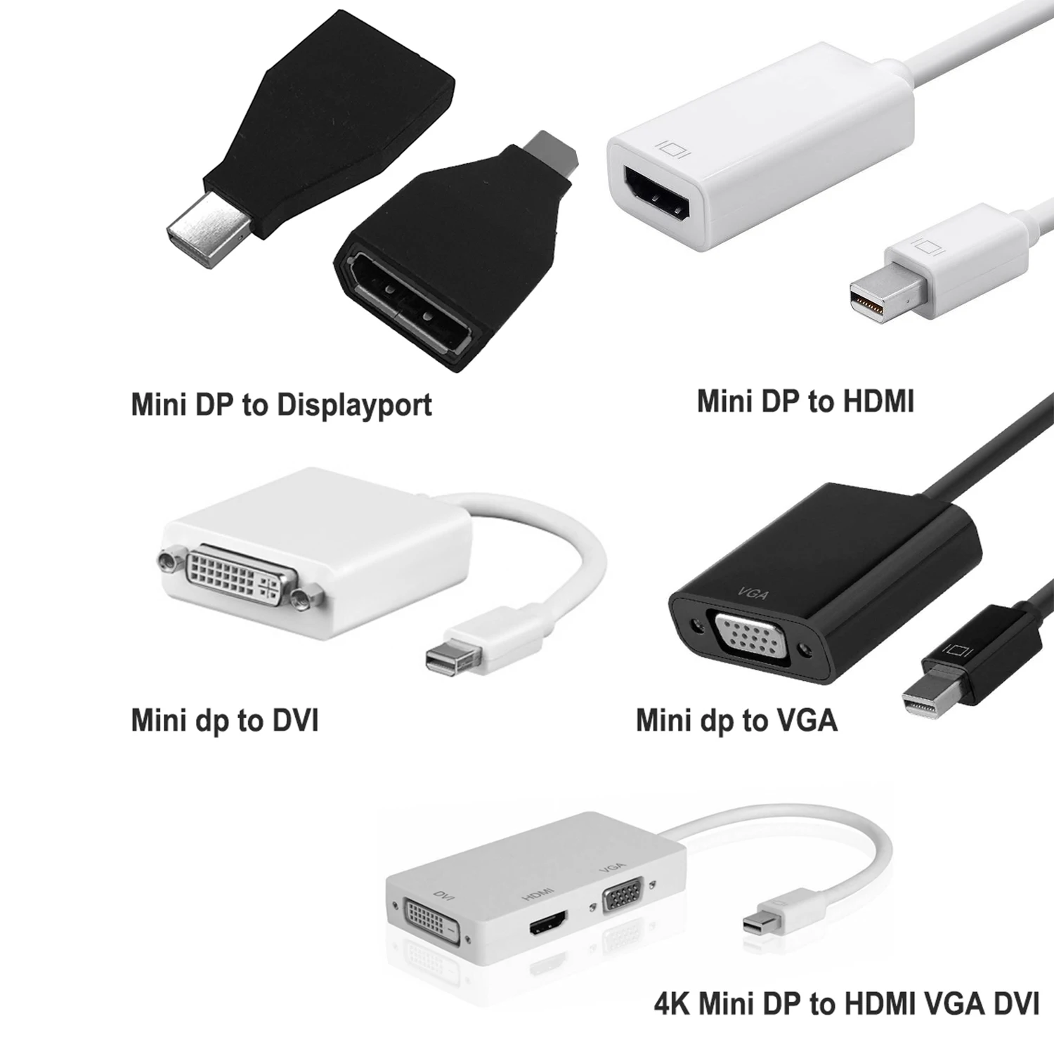 Переходник с Mini Displayport dp на HDMI-совместимый VGA DVI Кабель-конвертер для ноутбука apple