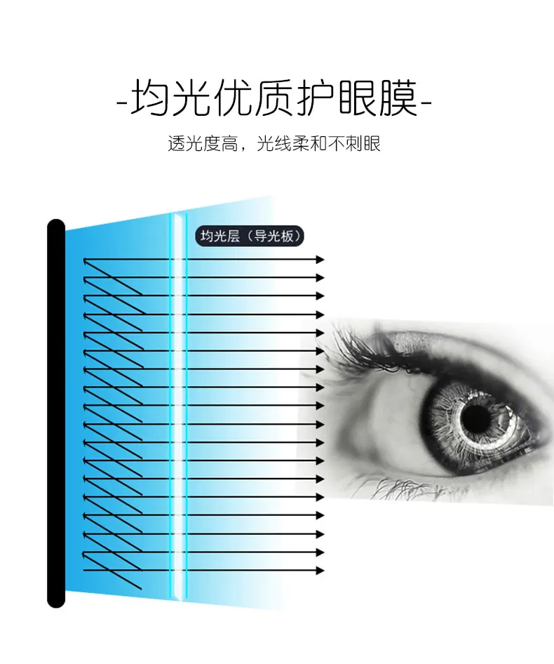 Ультра-тонкий светодиодный осветительный блок А4 для рисования с usb питанием