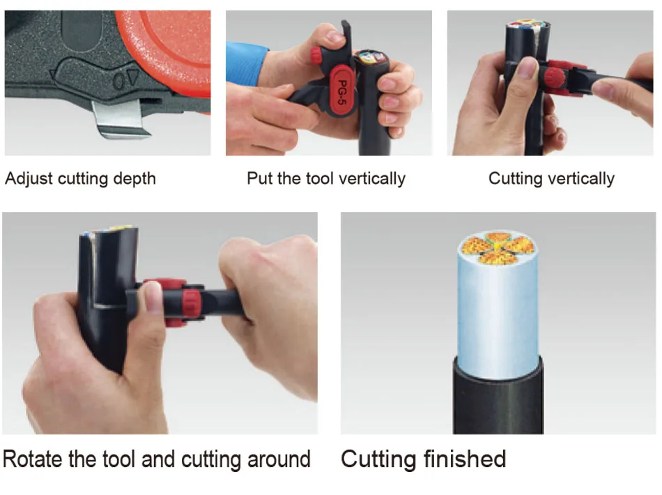 Кабель ножевой кабель пилинг плоскогубцы pg 5 Multitool|Плоскогубцы| |