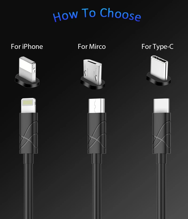 USAMS USB кабель для iPhone type C Usb зарядное устройство зарядная Зарядка Micro Android кабели