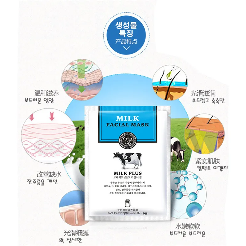 Маска для лица HANCHAN Milk плавное увлажнение отбеливающая маска сужение пор
