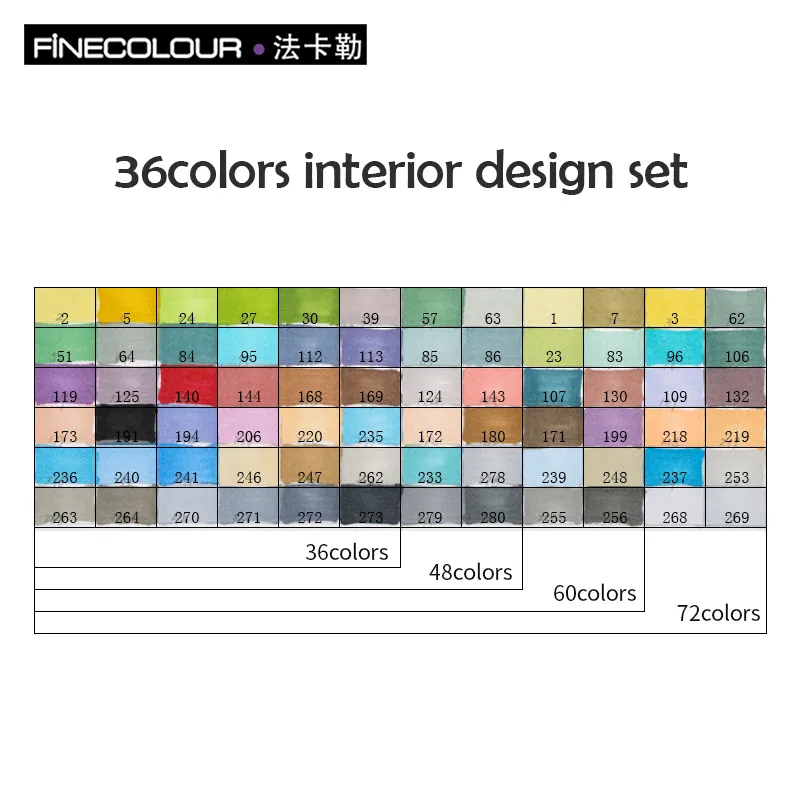 36 interior design Finecolorour спирт искусство маркер цвет ручка художника двуглавый Эскиз Маркер 36 48 набор EF101 маркеры для рисования - Цвет: 36 interior design