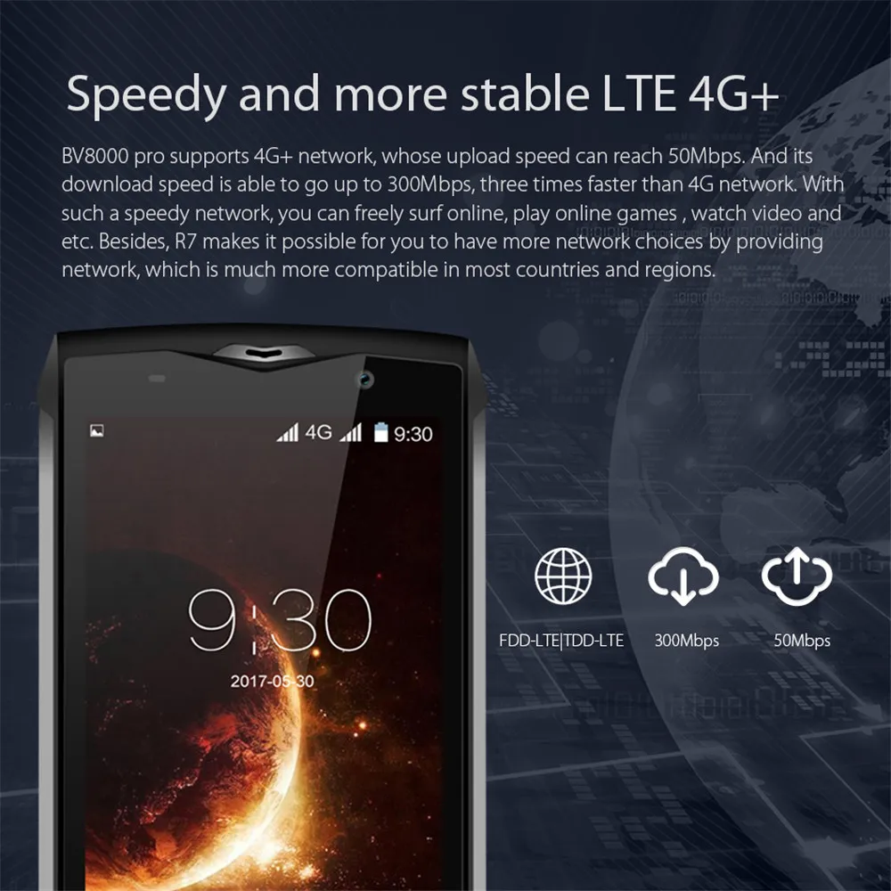 Blackview BV8000 Pro 5," смартфон IP68 Водонепроницаемый MTK6757 Восьмиядерный 6 ГБ ОЗУ 64 Гб ПЗУ 16 МП 4G Android 7,0 телефон