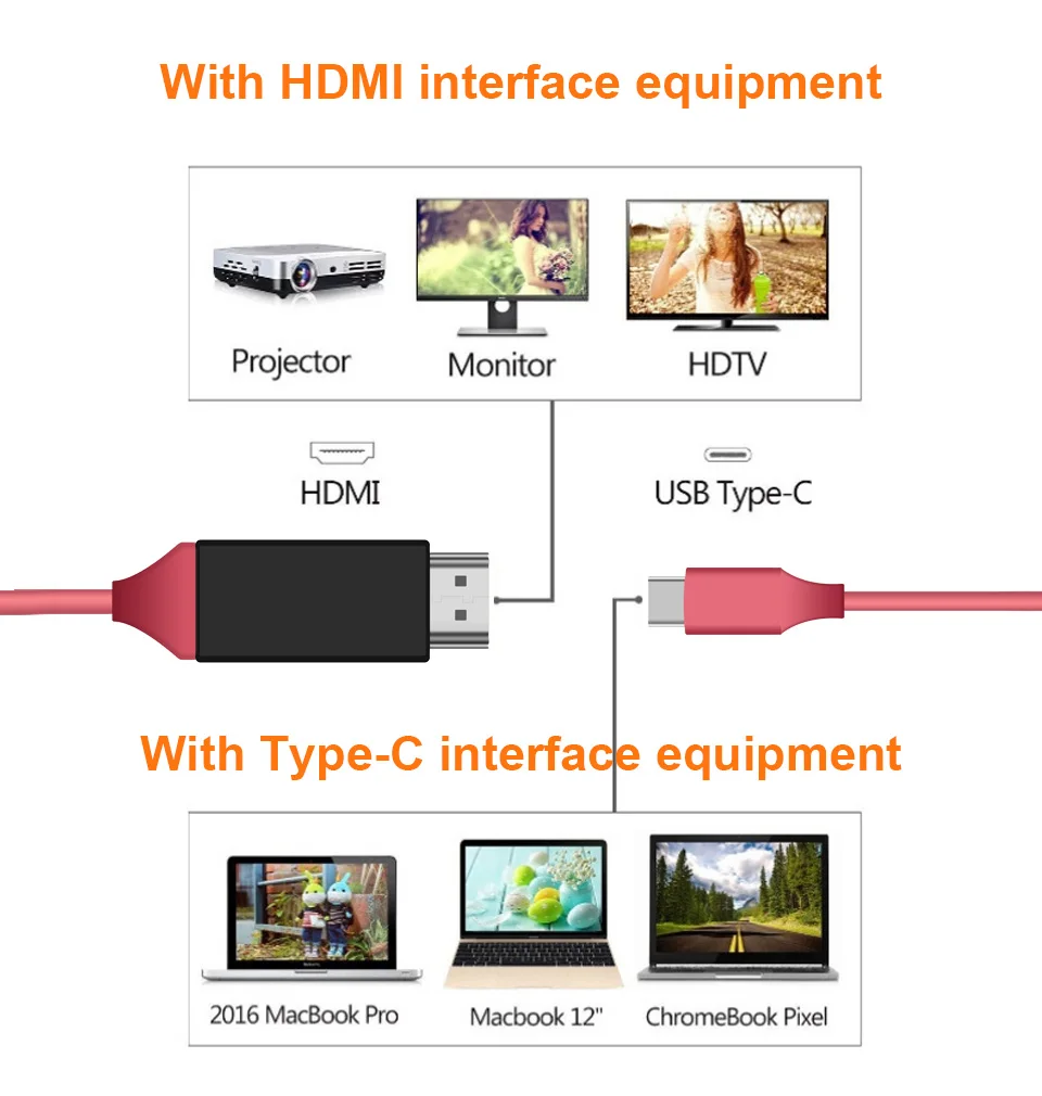 L9 HDMI ТВ флешка 1080P HD кабель для iphone USB устройство зеркалирования экрана телевизора