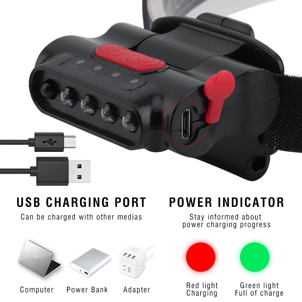 Умный индукционный светодиодный налобный фонарь BORUiT с usb датчиком движения