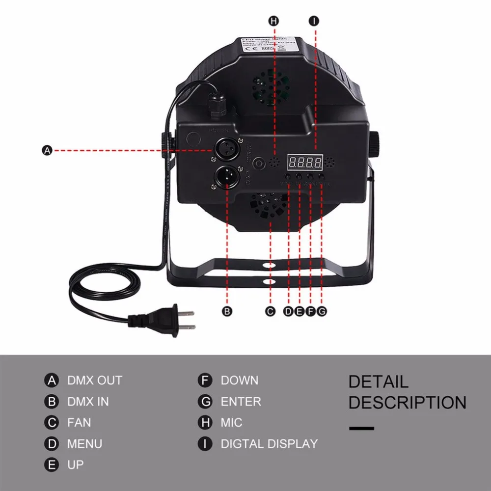 Versatile Bright 36 LED PAR Light Lighting with RGB Smooth Color Mixing Effect for DJ Stage and Party Venues | Освещение