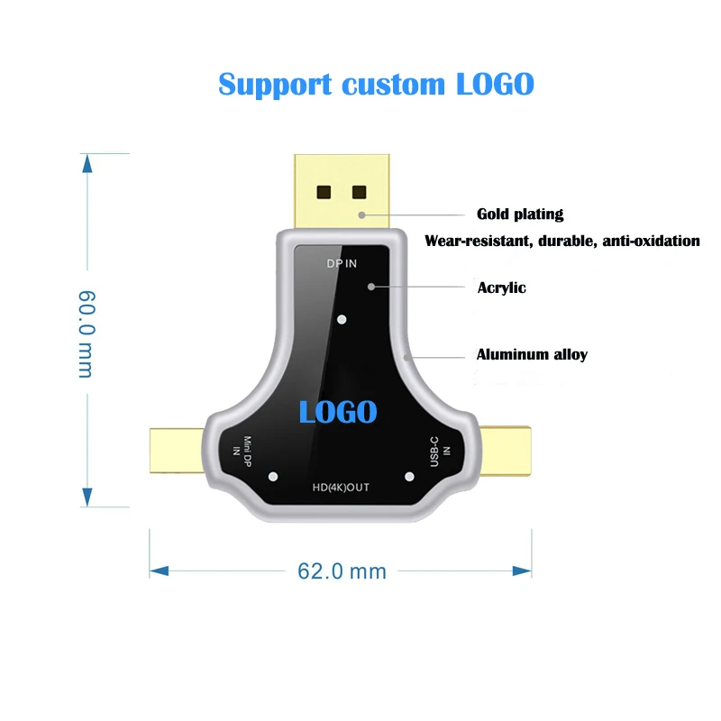 Конвертер DP(DisplayPort)+ Mini DP + USB C(Type C) в HDMI(4K * 2K) HD адаптер для ноутбука ПК macbook