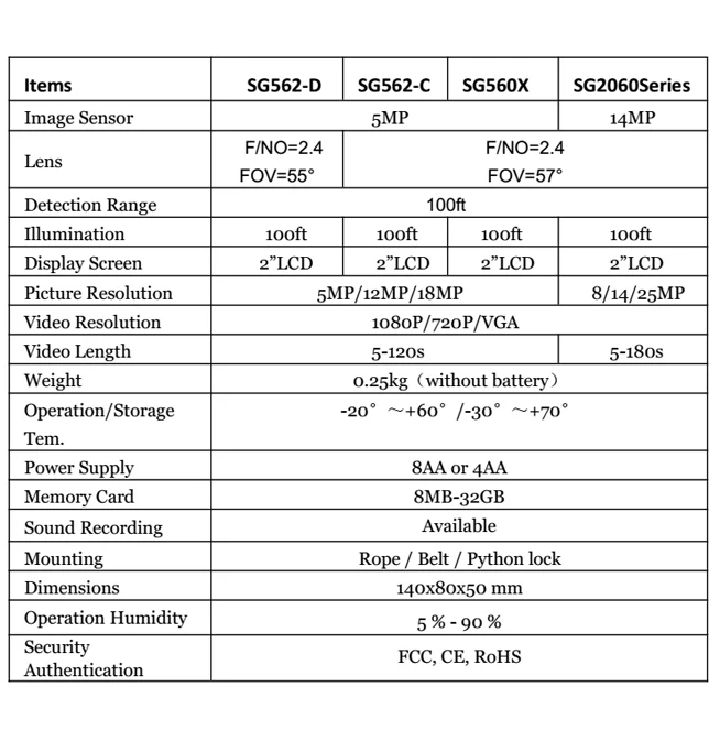 25MP ночного видения Boly 1080 P охотничьи камеры Фото ловушка Невидимый ИК светодиодный 940nm игровые камеры 100 футов дальность обнаружения Скаут Дикая камера