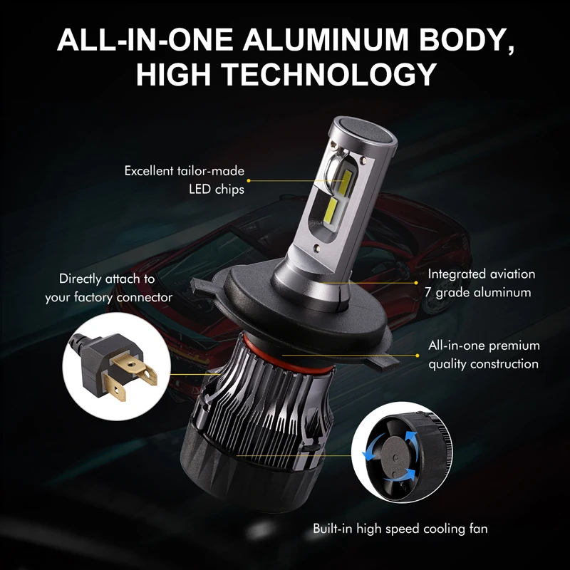 Мини размер H4 Led H7 автомобильные лампы со съемным охлаждающим вентилятором для