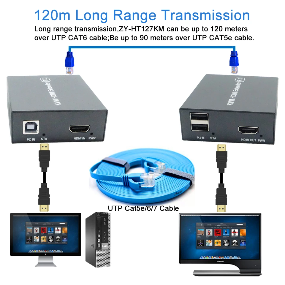 2020 400ft USB HDMI KVM удлинитель POC без потери задержки 2 0 RJ45 порт по Cat5e Cat6|Кабели HDMI| |