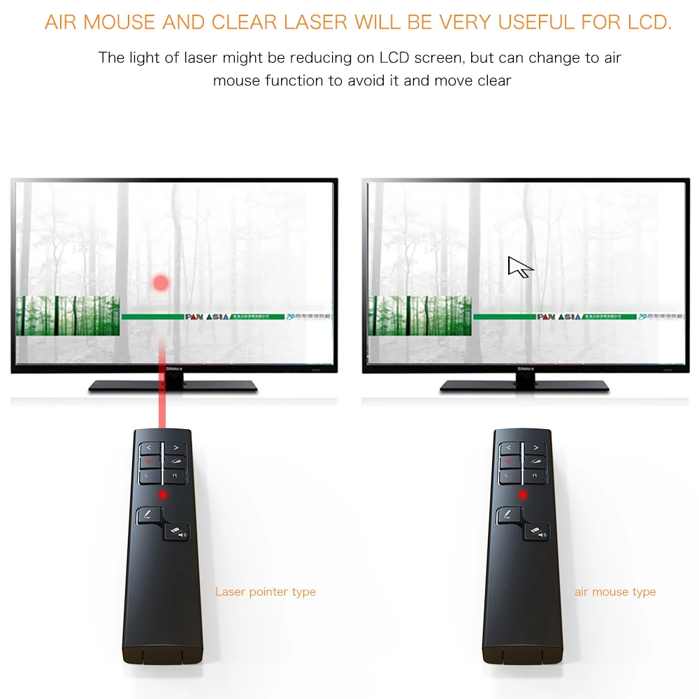 Беспроводной пульт дистанционного управления PP930 для презентаций PPT мини USB