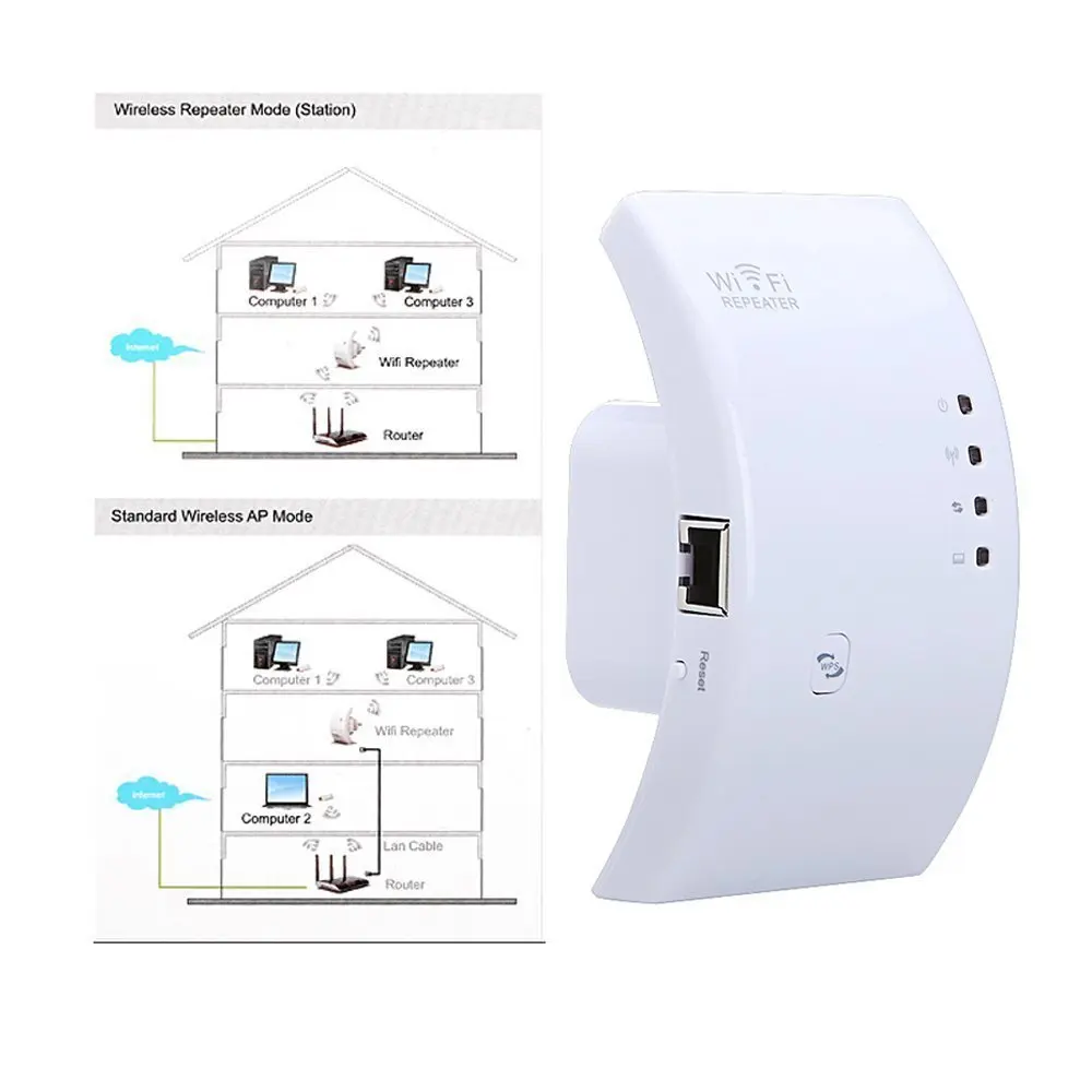 Беспроводной Wi Fi ретранслятор 802.11N/B/G Сеть AP расширитель диапазона уличный 300 м 2dBi