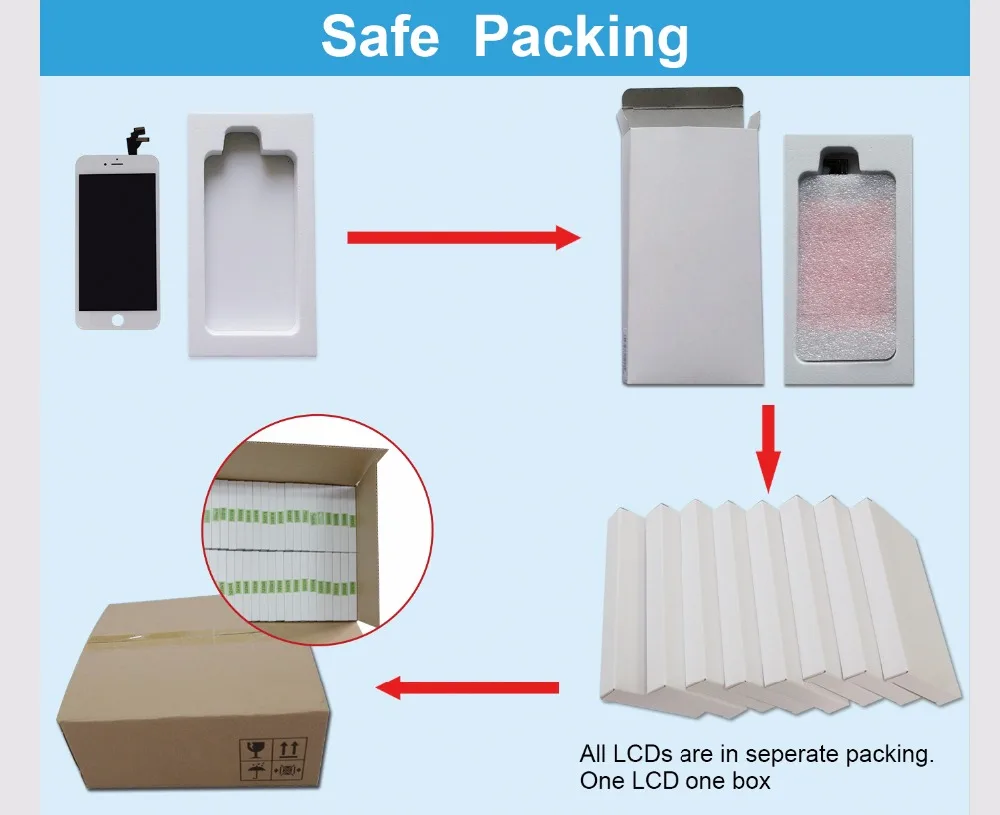 Efaith 10 шт в партии AAA полный набор lcd или полный дисплей для iPhone 5 5S 5c с камерой и кнопкой домой и бесплатной DHL