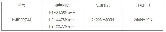 Заднее давление масла амортизация LINHAI 260CC ATV дилер бренд SUNL MASSIMOMOTO SSR BMS расстояние отверстия 430 мм