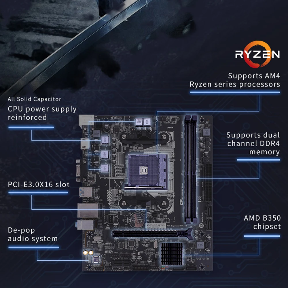 Цветная системная плата AB350M PRO V14 AMD B350/AM4 материнская плата VGA+ HDMI SATA3.0 6 ГБ/сек. V14 материнская плата