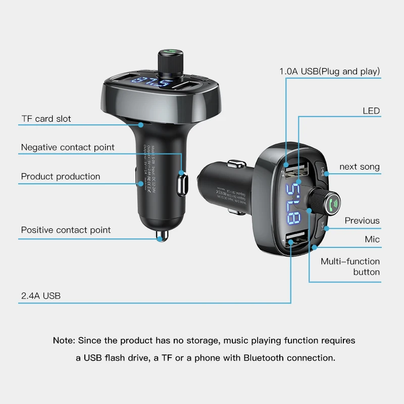 Baseus fm-передатчик модулятор Bluetooth Handsfree автомобильный комплект аудио mp3-плеер с 3.4A двойной USB автомобильный fm-передатчик зарядное устройство для телефона