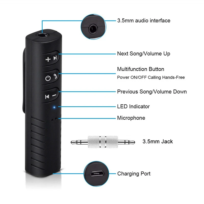 Мини 3 5 мм Jack Bluetooth наушники Динамик приемник передатчика для дома автомобиля с