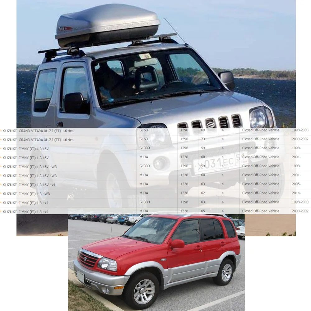 Катушка зажигания для FIAT SEDICI Subaru JUSTY Suzuki Baleno IGNIS LIANA SWIFT SX4 WAGON 1.3L 1.5L 1.6L(1989-) 33400-62J00