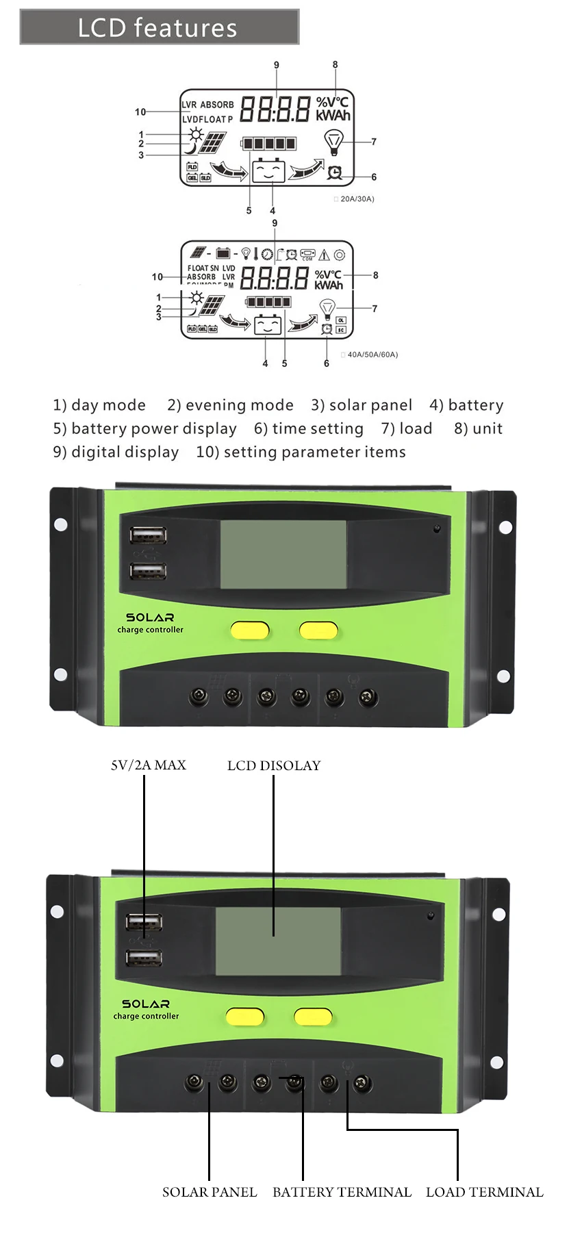 20A 30A PWM солнечный контроллер 12 В/24 В автоматический и 48 в солнечный регулятор заряда с ЖК-дисплеем двойной USB выход регулятор