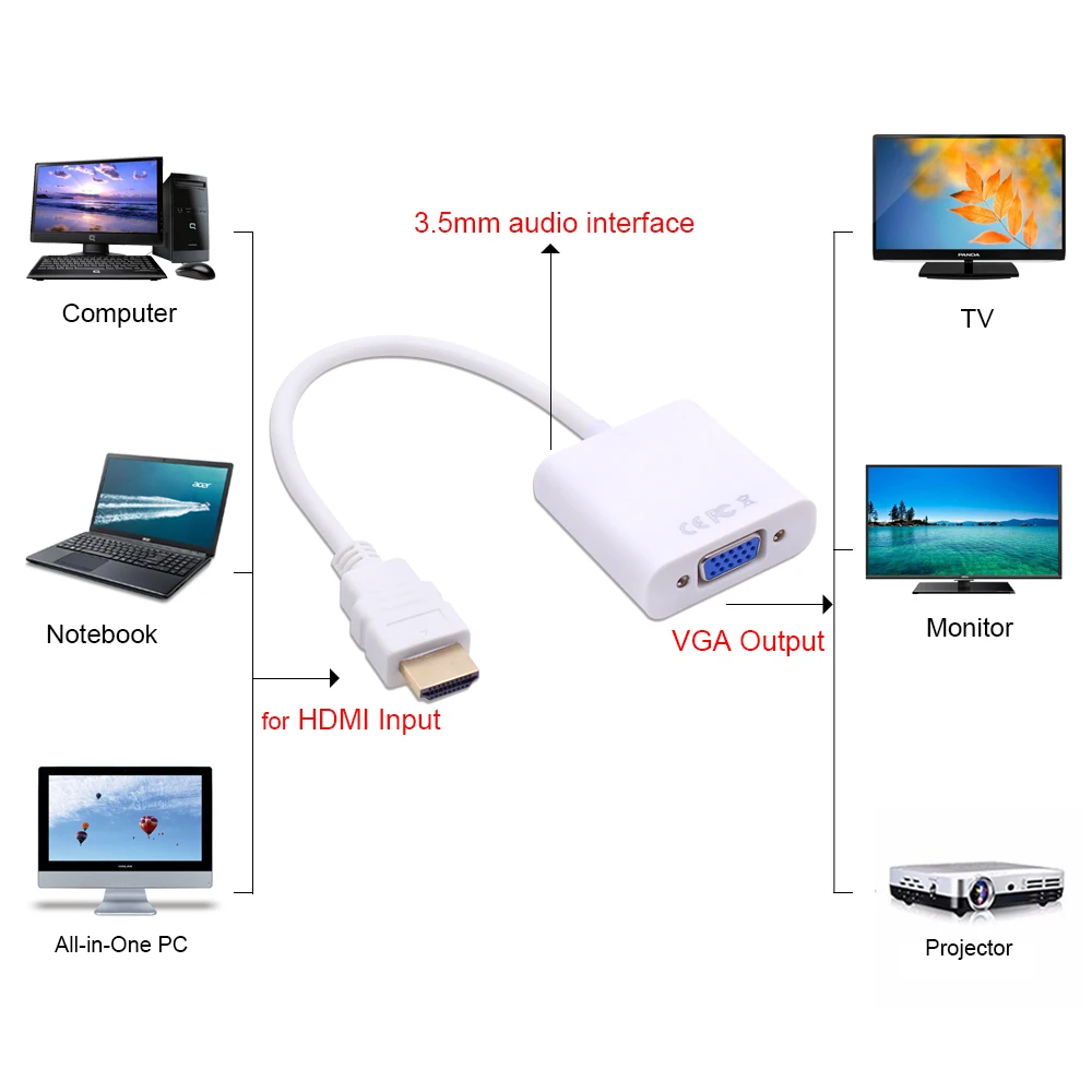 CHIPAL 10 шт. HDMI в VGA с аудиокабелем преобразователя для ПК ноутбука настольного