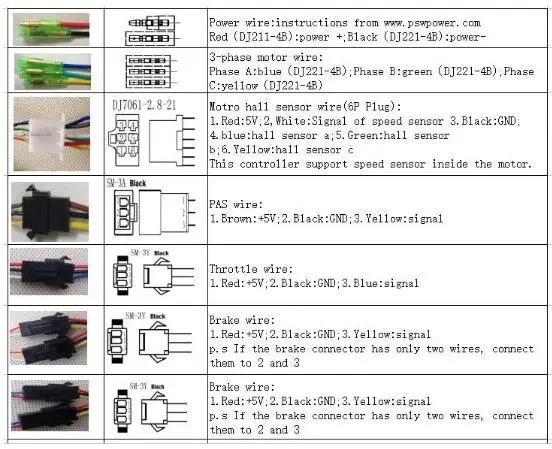 Высококачественная газовая ручка Wuxing LEFT 108X для электронного велосипеда|handle